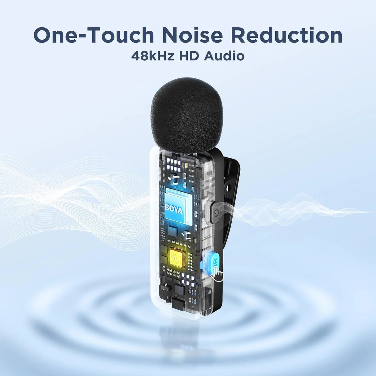 BOYA BY-V4U 4-Channel Wireless Lavalier Microphone System