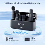 BOYA BY-V4U 4-Channel Wireless Lavalier Microphone System