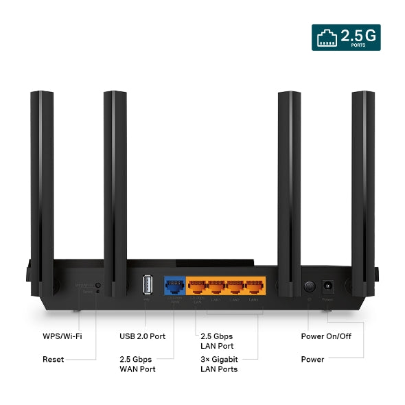 TP-LINK AX55 PRO AX3000 Multi-Gigabit Wi-Fi 6 Router with Two 2.5G Ports